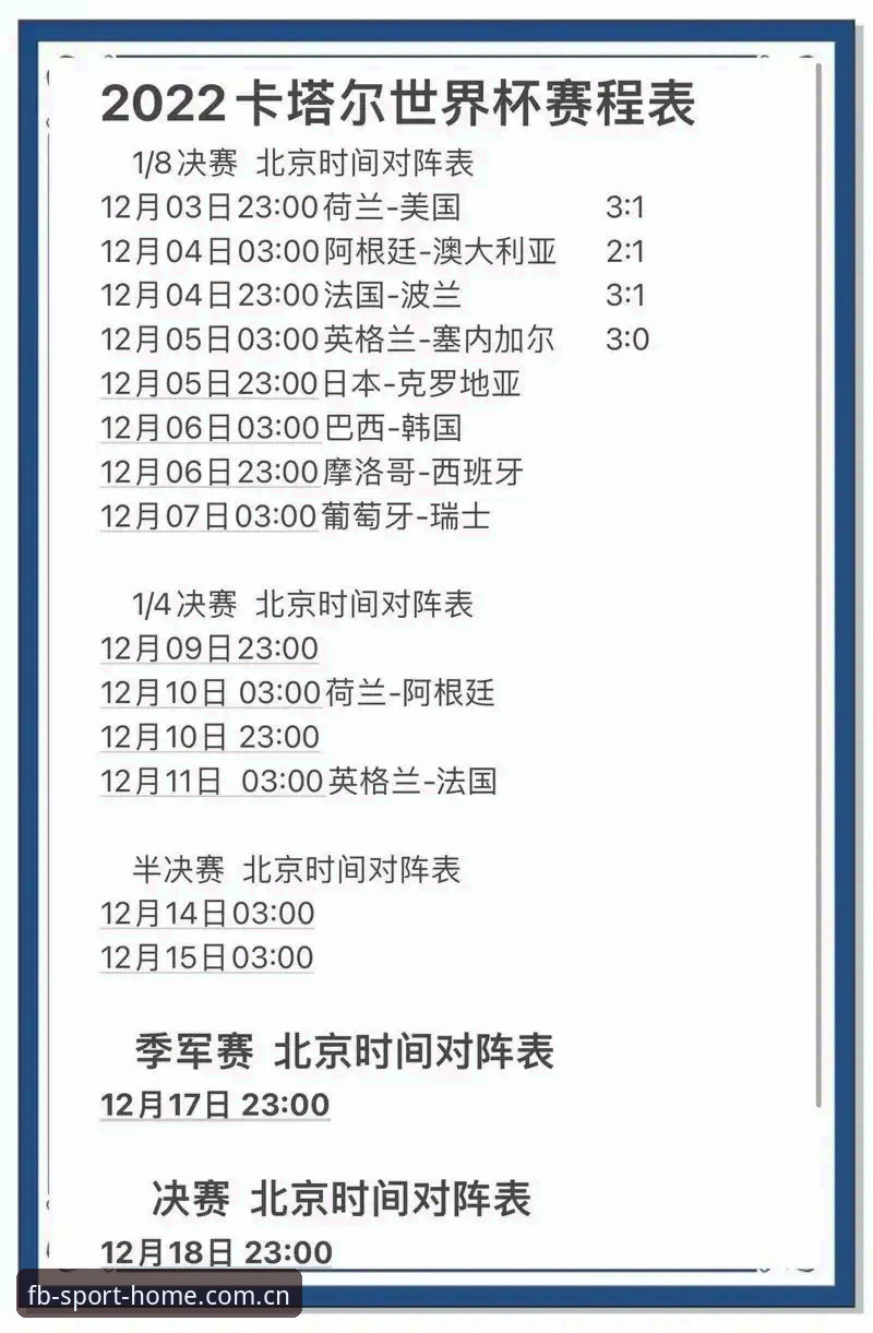 密集赛程下球员状态如何？FB体育平台用户热议世界杯表现会受影响吗？