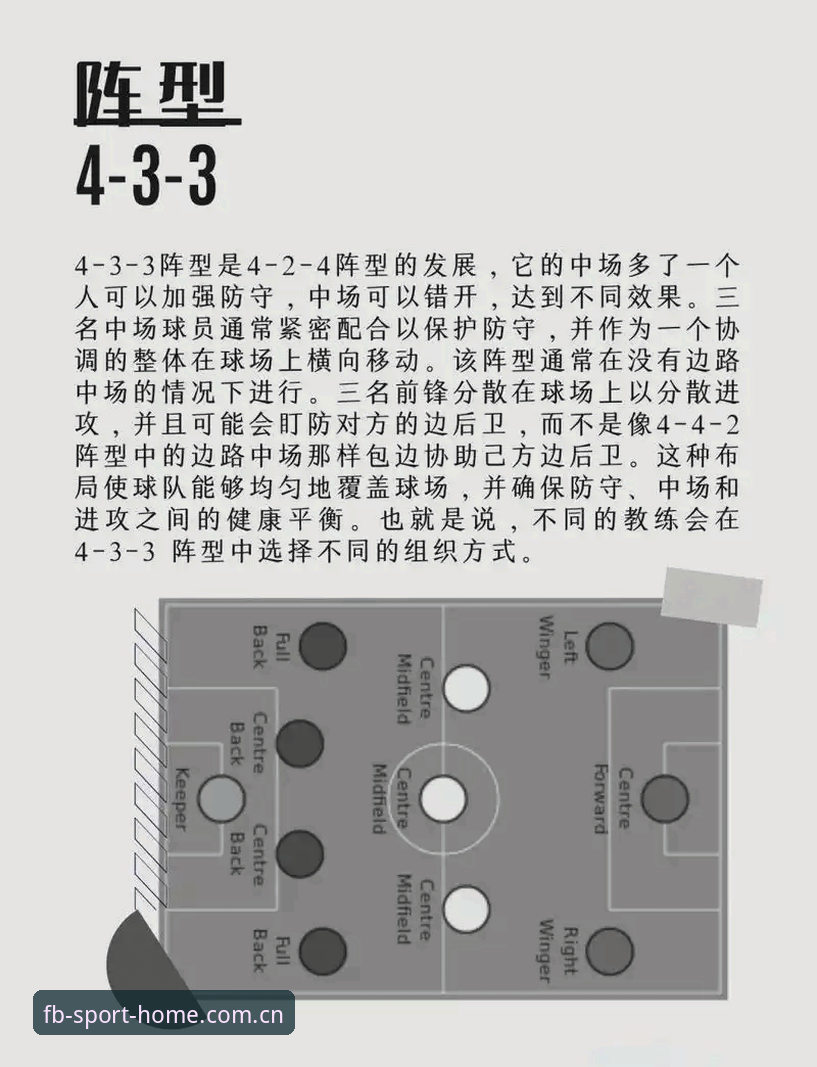 3步看懂皇家社会后防新布局：FB体育平台解析迪奥戈·莱特加盟背后的创新策略